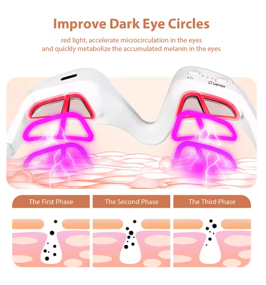 Gafas antiojeras SKINPULSED