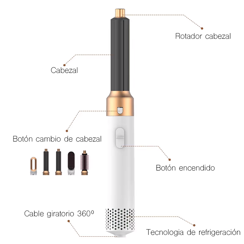 PULSED 3 EN 1 Plancha-Secador-Cepillo